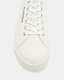 Underground Canvas High Top Trainers