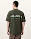 Underground Oversized Crew Neck T-Shirt
