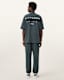 Underground Relaxed Fit Logo Sweatpants